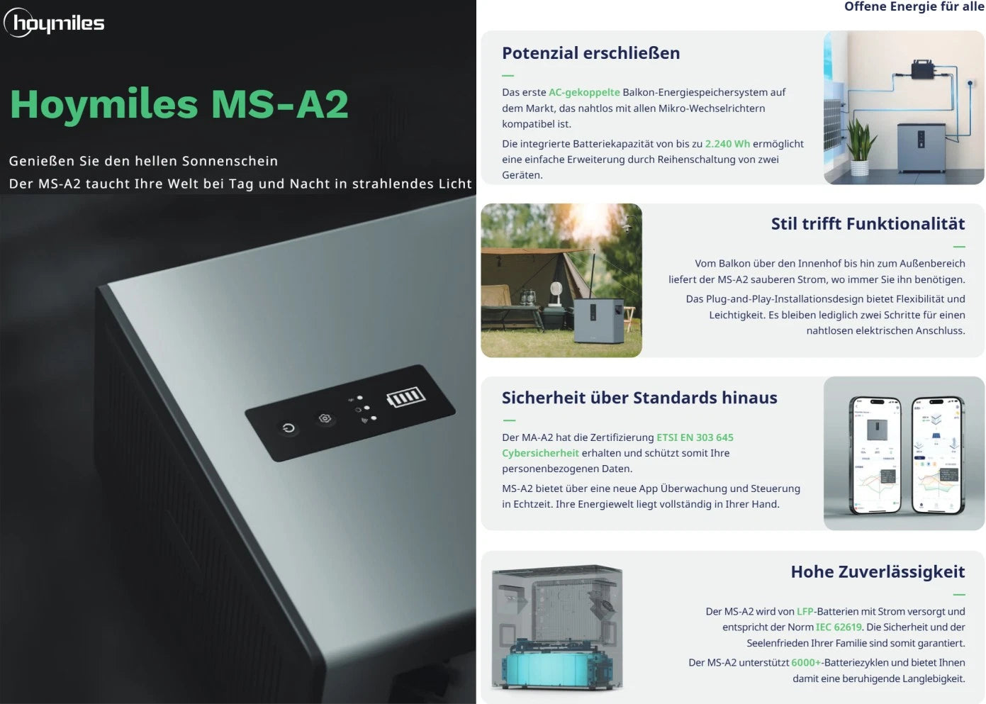 Hoymiles MS-A2 Balkonkraftwerk Speicher 2240Wh
